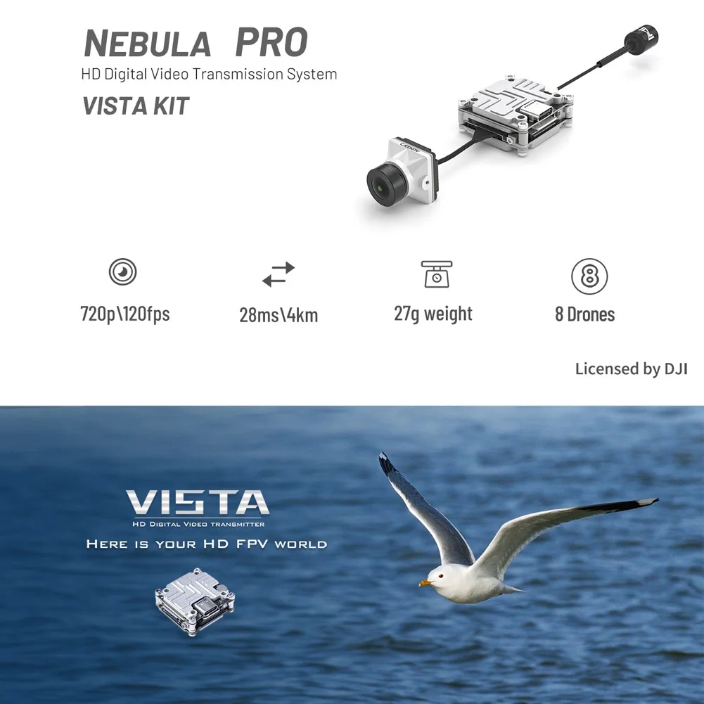 Caddx Nebula Pro Vista Kit Met - Caddx Vista Nebula Pro Digital Kit incelemesi ve fiyatı